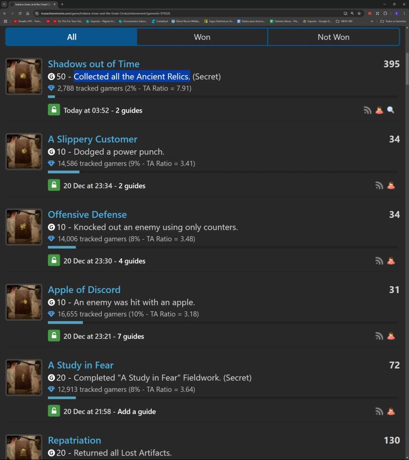 Saved Game - 3 Sukhothai Achievements addon