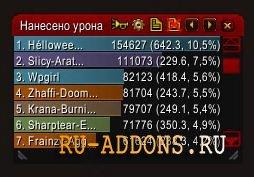 Recount 2.4 addon