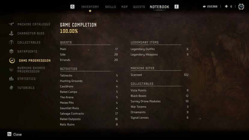 HFW 100percent Savefile - ideal for NG Plus addon