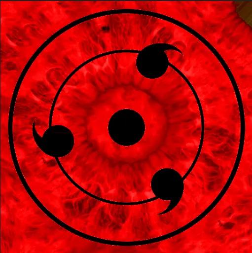 Naruto - Sharingan eyes addon