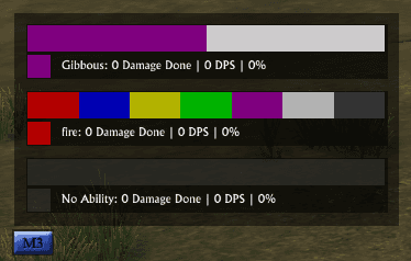 GibsUI Minmax Meter addon