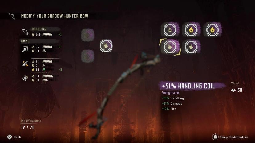 Лучшие катушки addon