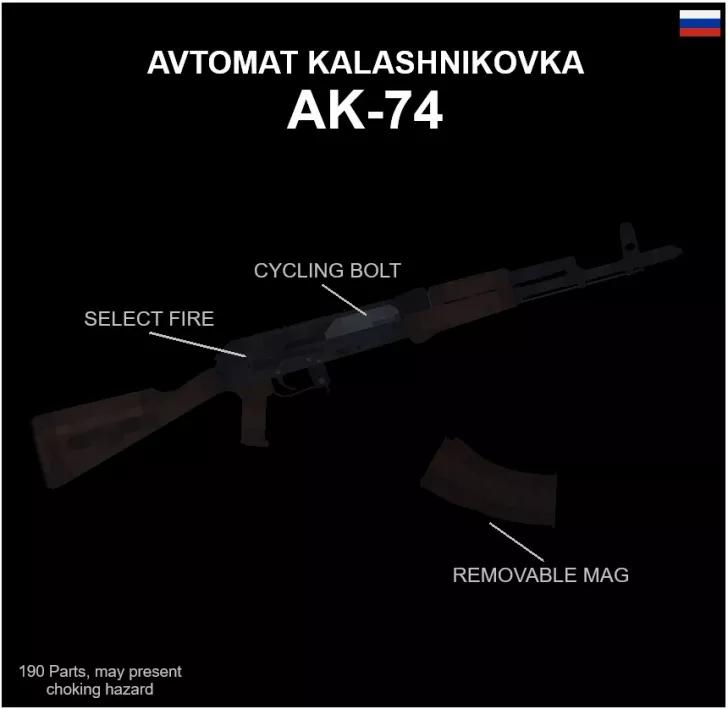 Mod PU AK-74 addon