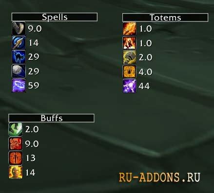 Afflicted addon