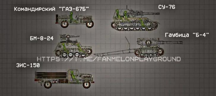 USSR Tech Pack for Melon Playground addon