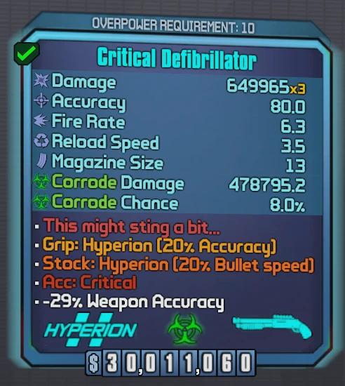 Parts Notifier for Borderlands 2.5 addon