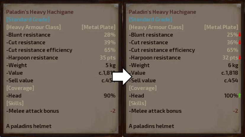 Sequential Coating Headwear Helmets addon