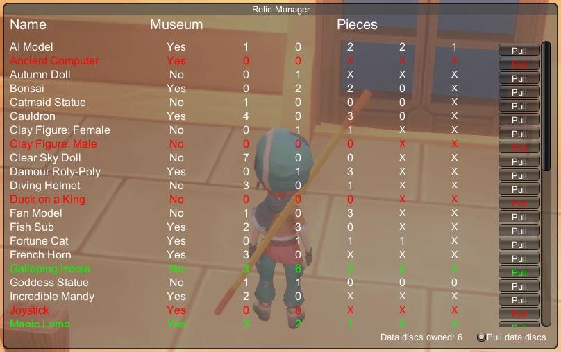 Relic Manager / Relic Manager addon