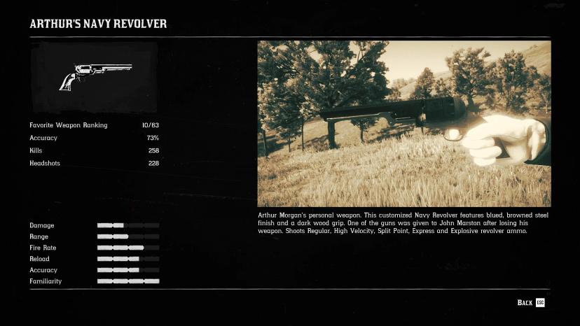 Arthur's revolver addon