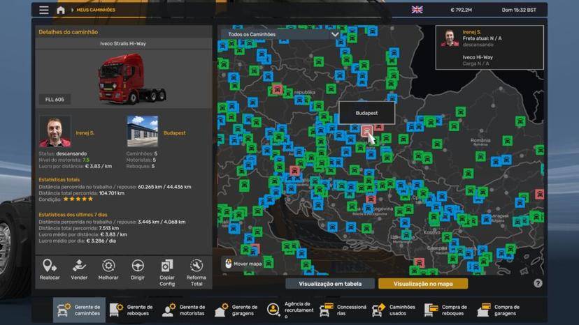 Profile Prifile ETS2 1.53.3.21S v1.0 addon