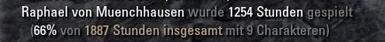 Сколько времени addon