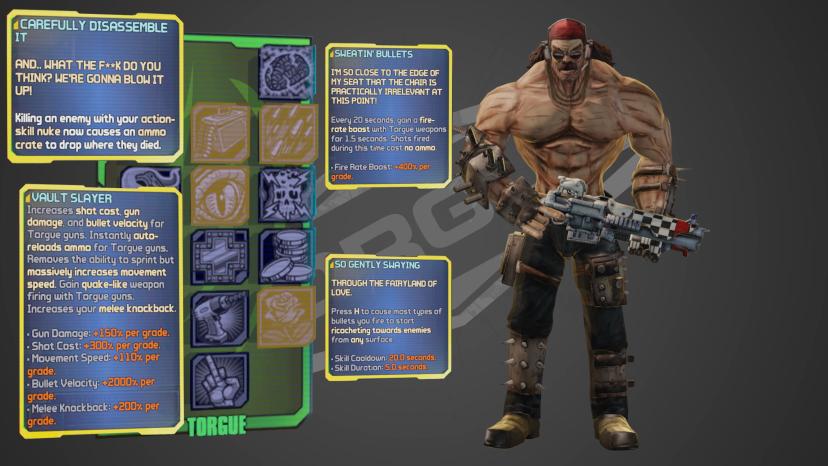 Torgue Mod 2 addon