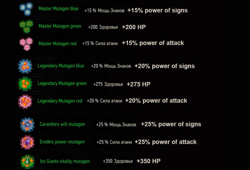 New mutagens. addon