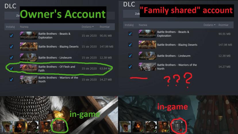 Fixed DLC "Flesh and Faith" for family access on Steam. addon