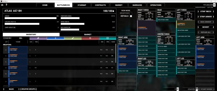 Phelan Clan Equipment Set addon