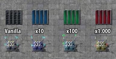 Лучшие солнечные батареи и аккумуляторы (v0.16.x). addon