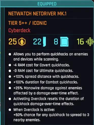 Heavily modified Netwatch cyber deck addon