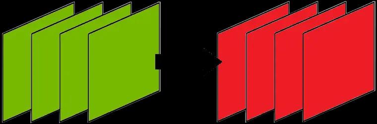 dlssg-to-fsr3 (Replace Nvidia DLSS Frame Gen with AMD FSR 3 Frame Gen) addon
