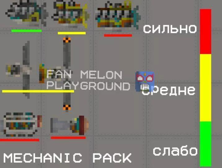 Paquete de Mecanismos de Juego Melón addon