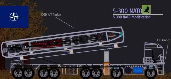 S-300 NATO addon