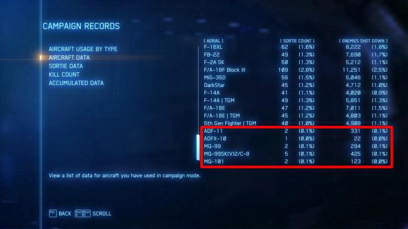 Playable Drones Addon addon