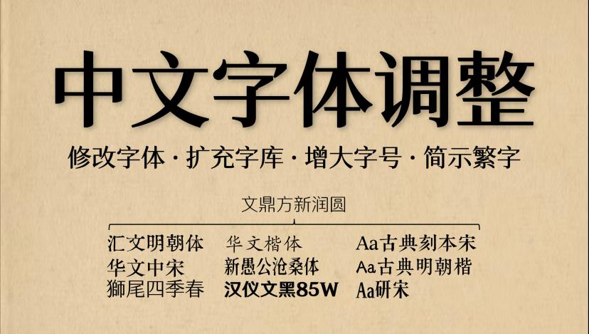 Best Chinese Font addon