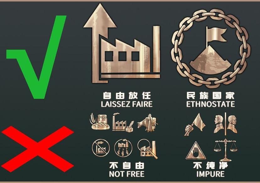 Smarter autonomous investments (long live ethnicity) smart private housing (Ethno-state). addon
