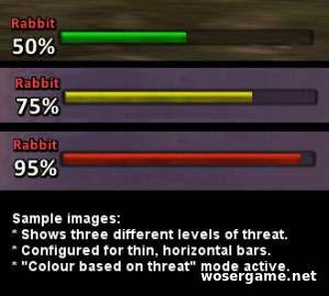 Simple Threat Meter 3.3.5a - Threat levels in special frames addon