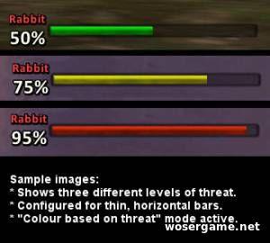Simple Threat Meter 3.3.5a - Уровни угрозы в специальных рамках addon