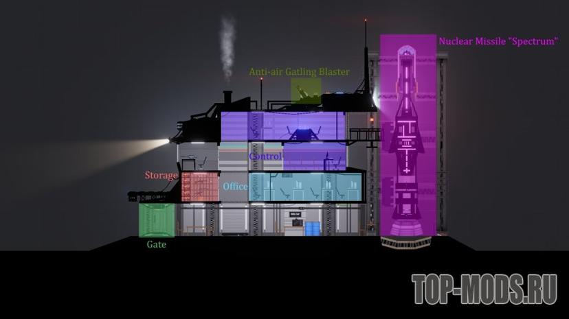 "Nuclear Missile Site" addon