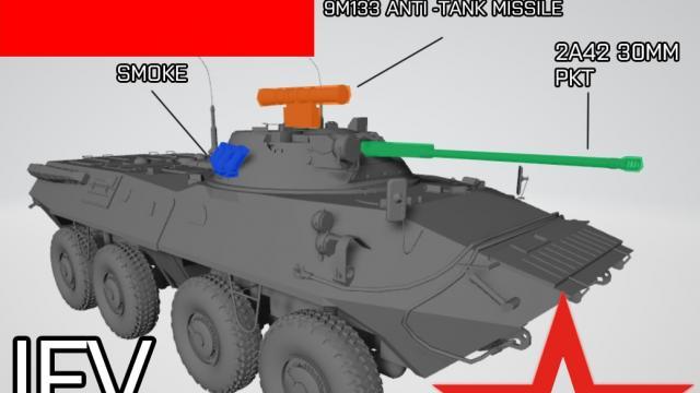 Mod BTR-90 addon