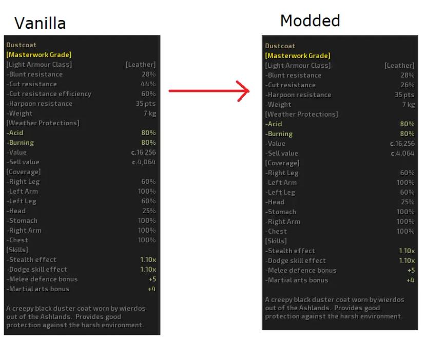 Effectiveness without incisions addon