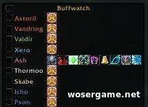 Buffwatch 6.2.4 - Показать баффы группы/рейда addon