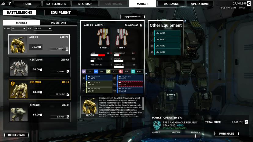 View equipment on the market addon