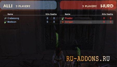 TFScoreBoard addon