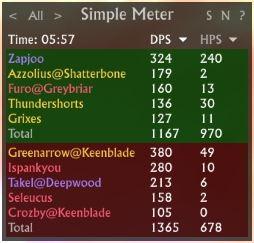 SimpleMeter addon