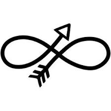 Unlimited arrows and bolts addon