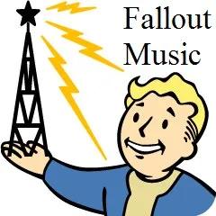 'Fallout Music Reborn' Hearts of Iron 4 (v1.14.4) addon