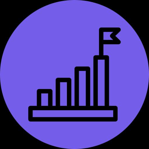 Attribute milestones addon