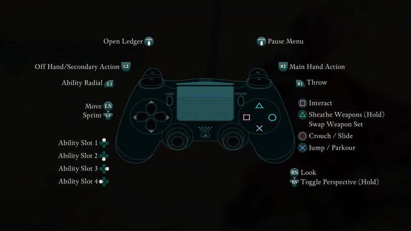 PS4 Dualshock Controller User Interface addon