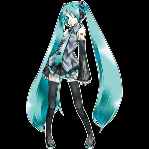 Nirnroot Sound Replacer - Ievan Polkka - Hatsune Miku Edition addon