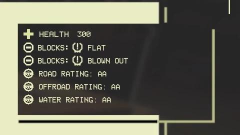 Tires with the best puncture protection addon