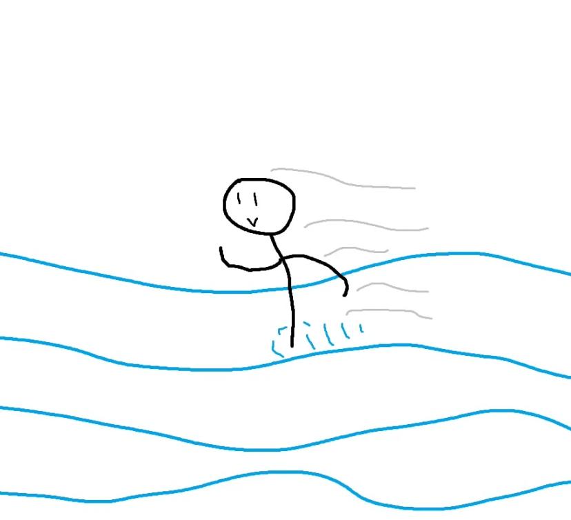 Отсутствие штрафа за движение воды addon
