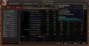 Altoholic addon