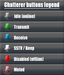 [1.7.x] Chatterer v.0.9.96 addon