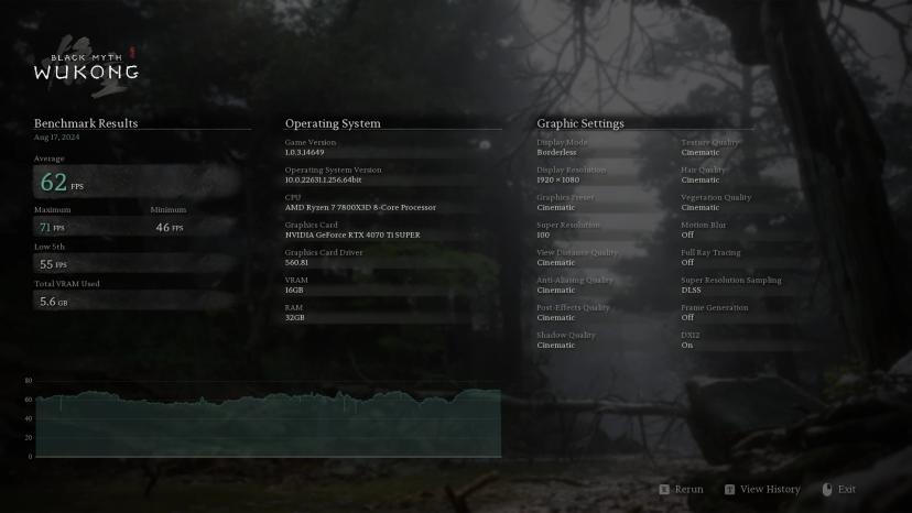 Reduced Wukong visual effects addon