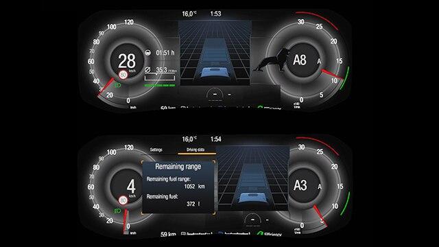 MOD MAN TGX 2020 DASHBOARD FOR EURO TRUCK SIMULATOR 2 addon