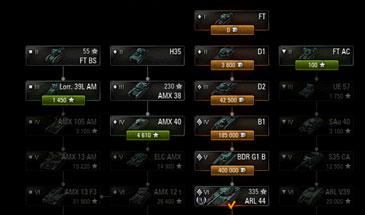 World of Tanks vertical development tree addon