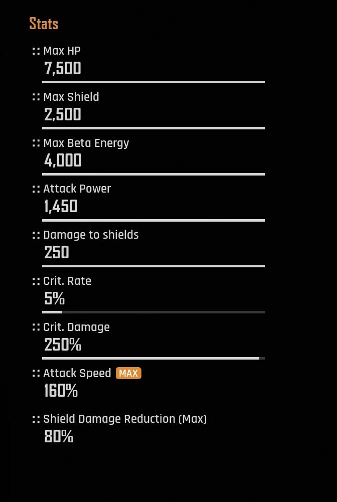 Estatísticas de estrelas (impulso de estatísticas) addon