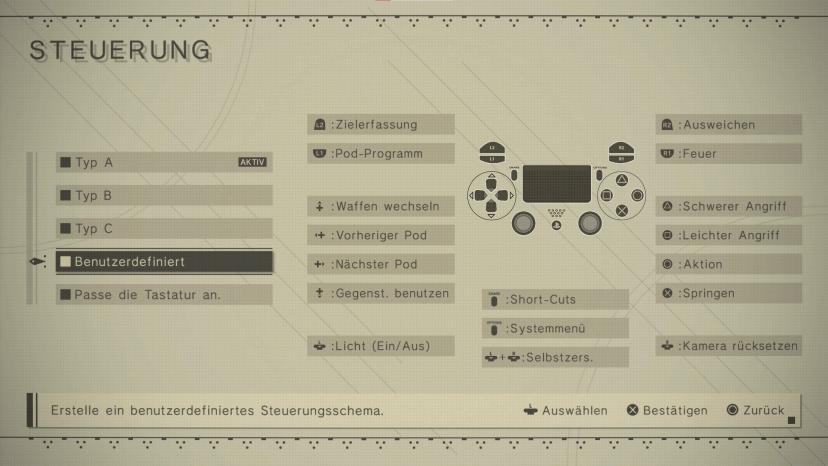 DualShock4 (PS4) buttons addon